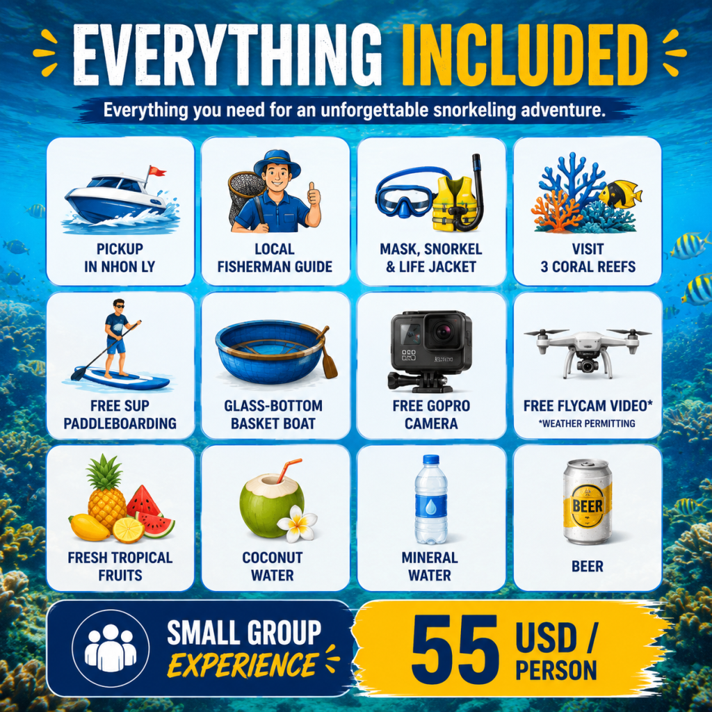 Tour Itinerary 3 reel snorkeling with local 